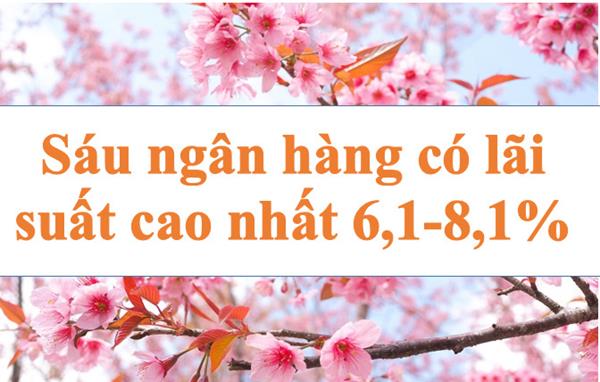 Lãi suất ngân hàng hôm nay 4.7: Sáu ngân hàng có lãi suất cao nhất 6,1-8,1%